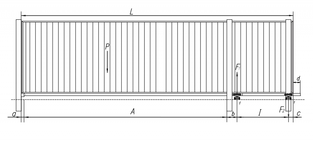 Система откатных ворот РОЛТЭК ЭКО 7 м(до 500 кг, гарантия 5 лет)